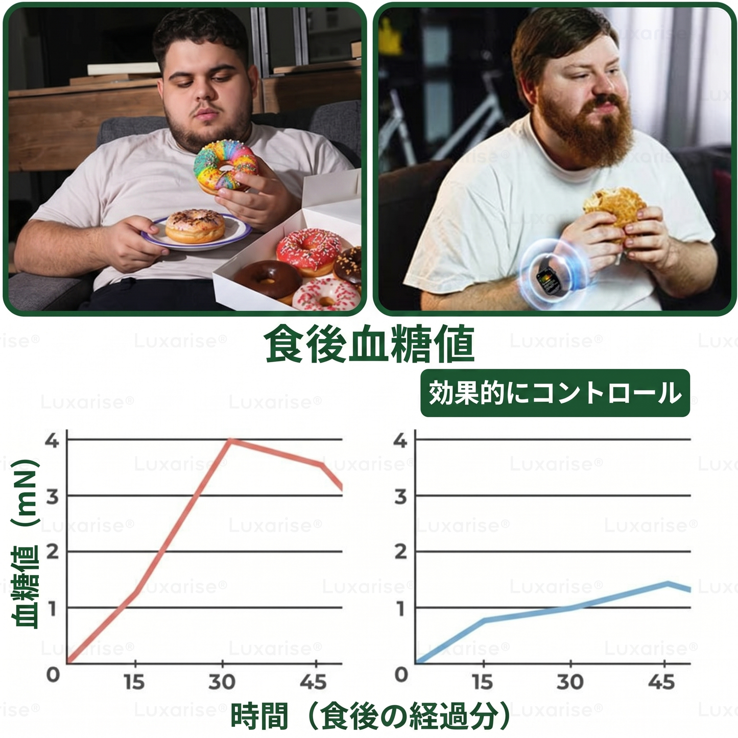 𝑳𝒖𝒙𝒂𝒓𝒊𝒔𝒆® 🌼 モリンガ×ベルベリン 高度ナノマイクロニードルパッチ(毎日使用で、7日目には目に見える変化を実感 ）👩‍⚕️ 肥満、糖尿病、睡眠時無呼吸症候群、関節のトラブル。