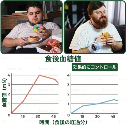 𝑳𝒖𝒙𝒂𝒓𝒊𝒔𝒆® 🌼 モリンガ×ベルベリン 高度ナノマイクロニードルパッチ(毎日使用で、7日目には目に見える変化を実感 ）👩‍⚕️ 肥満、糖尿病、睡眠時無呼吸症候群、関節のトラブル。