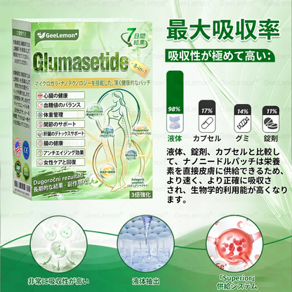 公式認定🌼日本国内で数万人ものユーザーにご満足いただいています。🔥GEELEMON ®  GLUMASETIDE 8 IN 1 マイクロガラ·ナノテクノロジーを搭載した、薄く健康的なバッチ (1日たった1回、7日間で目に見える変化)  ✅