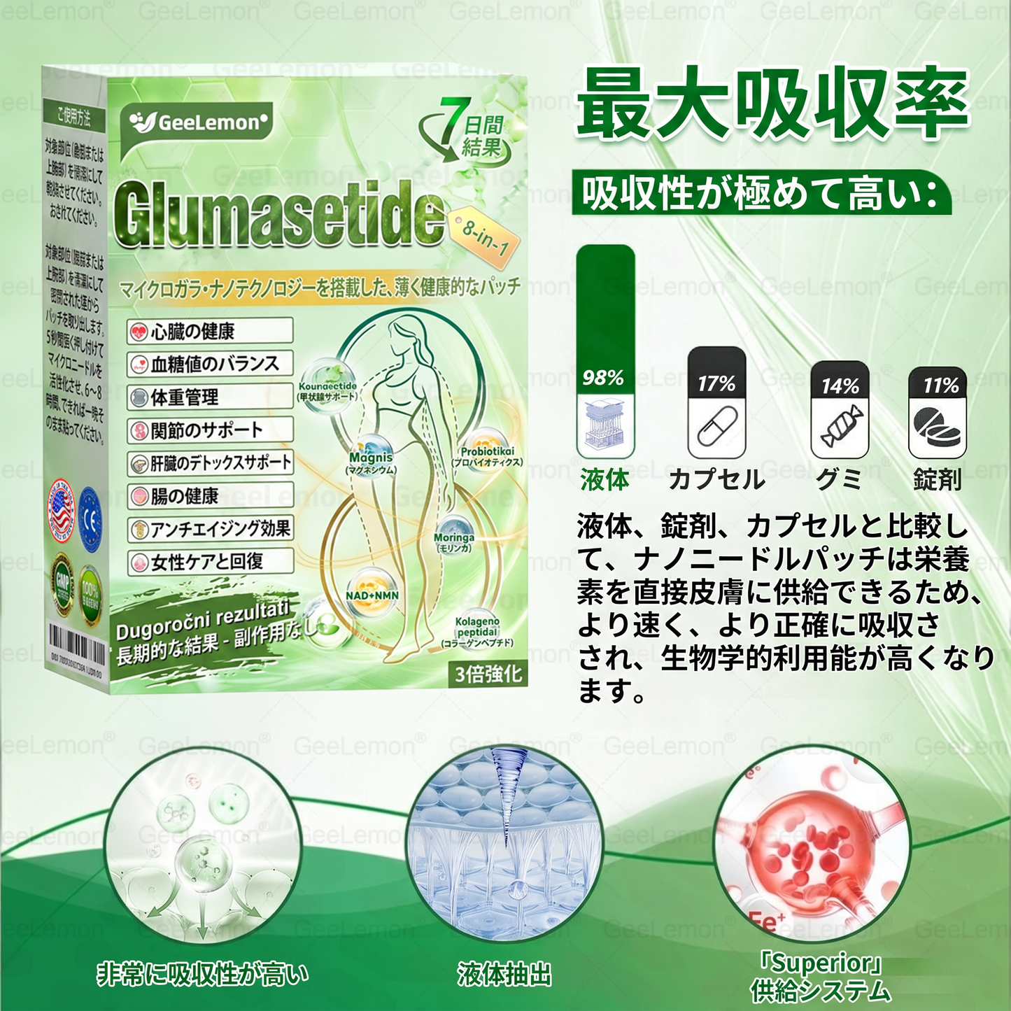 公式認定🥑日本国内で数万人ものユーザーにご満足いただいています。🔥GEELEMON ®  GLUMASETIDE 8 IN 1 マイクロガラ·ナノテクノロジーを搭載した、薄く健康的なバッチ (1日たった1回、7日間で目に見える変化)  ✅