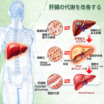 公式認定🥑日本国内で数万人ものユーザーにご満足いただいています。🔥GEELEMON ®  GLUMASETIDE 8 IN 1 マイクロガラ·ナノテクノロジーを搭載した、薄く健康的なバッチ (1日たった1回、7日間で目に見える変化)  ✅