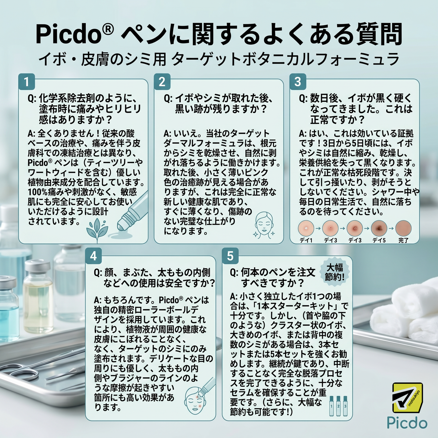 🌼公式ブランドストア  𝐏i𝐜𝐝o® 𝟕日間イボ&シミ消し(痛みも傷跡もゼロのローラーボール)