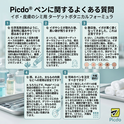 🌼公式ブランドストア  𝐏i𝐜𝐝o® 𝟕日間イボ&シミ消し(痛みも傷跡もゼロのローラーボール)