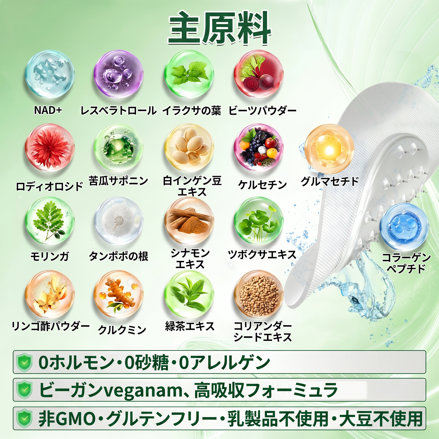 公式認定🥑日本国内で数万人ものユーザーにご満足いただいています。🔥GEELEMON ®  GLUMASETIDE 8 IN 1 マイクロガラ·ナノテクノロジーを搭載した、薄く健康的なバッチ (1日たった1回、7日間で目に見える変化)  ✅