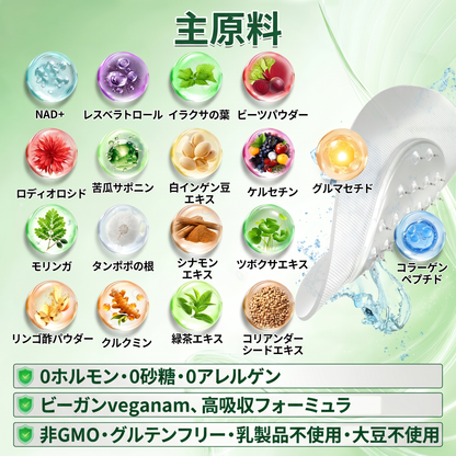 公式認定🥑日本国内で数万人ものユーザーにご満足いただいています。🔥GEELEMON ®  GLUMASETIDE 8 IN 1 マイクロガラ·ナノテクノロジーを搭載した、薄く健康的なバッチ (1日たった1回、7日間で目に見える変化)  ✅