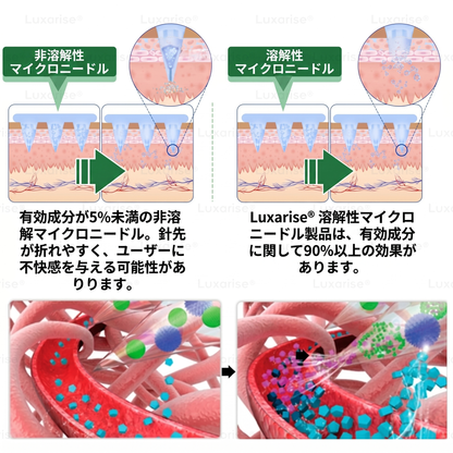 𝑳𝒖𝒙𝒂𝒓𝒊𝒔𝒆® 🌼 モリンガ×ベルベリン 高度ナノマイクロニードルパッチ(毎日使用で、7日目には目に見える変化を実感 ）👩‍⚕️ 肥満、糖尿病、睡眠時無呼吸症候群、関節のトラブル。